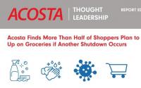 如果再次发生停工 阿科斯塔发现超过一半的购物者计划购买杂货