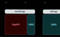 Apple自己的Marzipan应用可从macOS中受益的三种方式