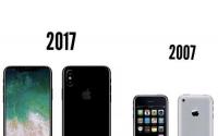 可以在新的AppleiPhone型号中用于夜间模式和其他照片功能