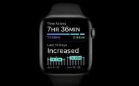 watchOS7将于秋季与iOS14和其他软件更新一起发布