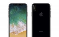 iPhone8或8Plus和X为无线充电器线圈使用了柔性印刷电路