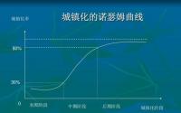 诺瑟姆员工为苹果公司提议的地点包括水晶城的办公楼和开发地点