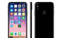 这可以抵消据报道对iPhoneX需求疲软的影响