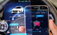 现代开发的应用程序可让驾驶员调整电动汽车的性能