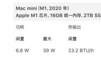 苹果在支持文档中更新了M1Macmini 的功耗和热输出BTU信息