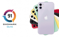 苹果iPhone11前置摄像头的配置与高端iPhone11ProMax相同