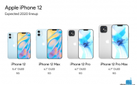 iPhone12和全新iMac出现在数据库中