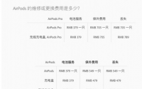 苹果今天更新了AirPods支持文档
