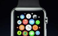 AppleWatch归因于智能手表市场的大部分增长