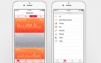 苹果新研究iPhone和Apple Watch是否能检测痴呆