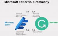 Grammarly键盘目前在谷歌Play商店中获得4.3星评级