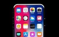 2020年的iPhone将后置3DAR摄像头