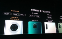 华为Mate30系列内置21根天线其中14根天线专为5G网络服务
