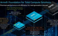 三星将介绍新的GPU全新的双模处理器Exynos980以及5G