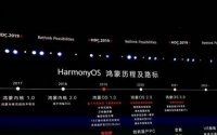 华为P40系列手机将会有鸿蒙系统和安卓系统两个版本