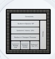 高通推出了首款骁龙6系5G移动平台骁龙6905G移动平台