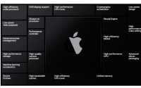 您应该购买基于Intel的Mac还是等待基于Arm的AppleSiliconMac