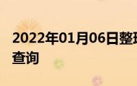 2022年01月06日整理发布：电子发票在哪里查询