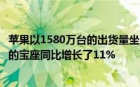 苹果以1580万台的出货量坐稳了平板电脑市场今年第二季度的宝座同比增长了11%