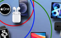Apple生态系统入门套件如何熟练地在围墙花园中导航