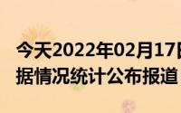 今天2022年02月17日尼泊尔疫情最新消息数据情况统计公布报道