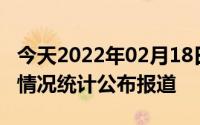 今天2022年02月18日约旦疫情最新消息数据情况统计公布报道