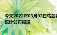今天2022年03月02日乌兹别克斯坦疫情最新消息数据情况统计公布报道