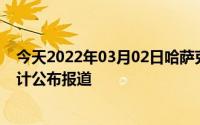 今天2022年03月02日哈萨克斯坦疫情最新消息数据情况统计公布报道