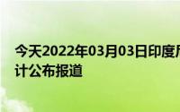 今天2022年03月03日印度尼西亚疫情最新消息数据情况统计公布报道