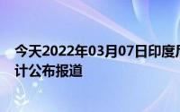 今天2022年03月07日印度尼西亚疫情最新消息数据情况统计公布报道