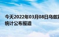 今天2022年03月08日乌兹别克斯坦疫情最新消息数据情况统计公布报道