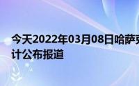 今天2022年03月08日哈萨克斯坦疫情最新消息数据情况统计公布报道