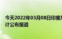 今天2022年03月08日印度尼西亚疫情最新消息数据情况统计公布报道