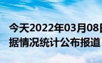 今天2022年03月08日新加坡疫情最新消息数据情况统计公布报道