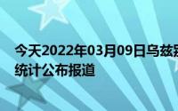 今天2022年03月09日乌兹别克斯坦疫情最新消息数据情况统计公布报道