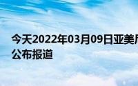 今天2022年03月09日亚美尼亚疫情最新消息数据情况统计公布报道