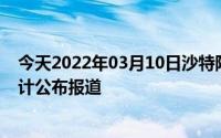 今天2022年03月10日沙特阿拉伯疫情最新消息数据情况统计公布报道