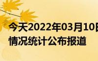 今天2022年03月10日日本疫情最新消息数据情况统计公布报道