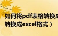 如何将pdf表格转换成excel（如何将pdf表格转换成excel格式）
