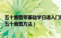 五十音图零基础学日语入门助手（日语学习零基础入门日语五十音图方法）
