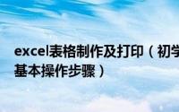 excel表格制作及打印（初学者:EXCEL制作表格、打印表格基本操作步骤）