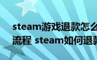 steam游戏退款怎么退款（steam游戏退款流程 steam如何退款）