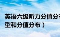英语六级听力分值分布情况（英语六级听力题型和分值分布）