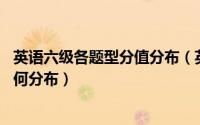 英语六级各题型分值分布（英语六级考试有哪些题型 分值如何分布）