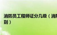 消防员工程师证分几级（消防工程师属于什么证书 有几个级别）