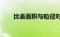 比表面积与粒径对照表（比表面仪）