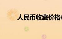 人民币收藏价格表（人民币收藏）