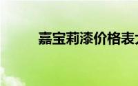 嘉宝莉漆价格表大全（嘉宝莉漆）