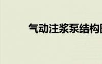 气动注浆泵结构图（气动注浆泵）