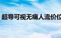超导可视无痛人流价位（超导可视无痛人流）